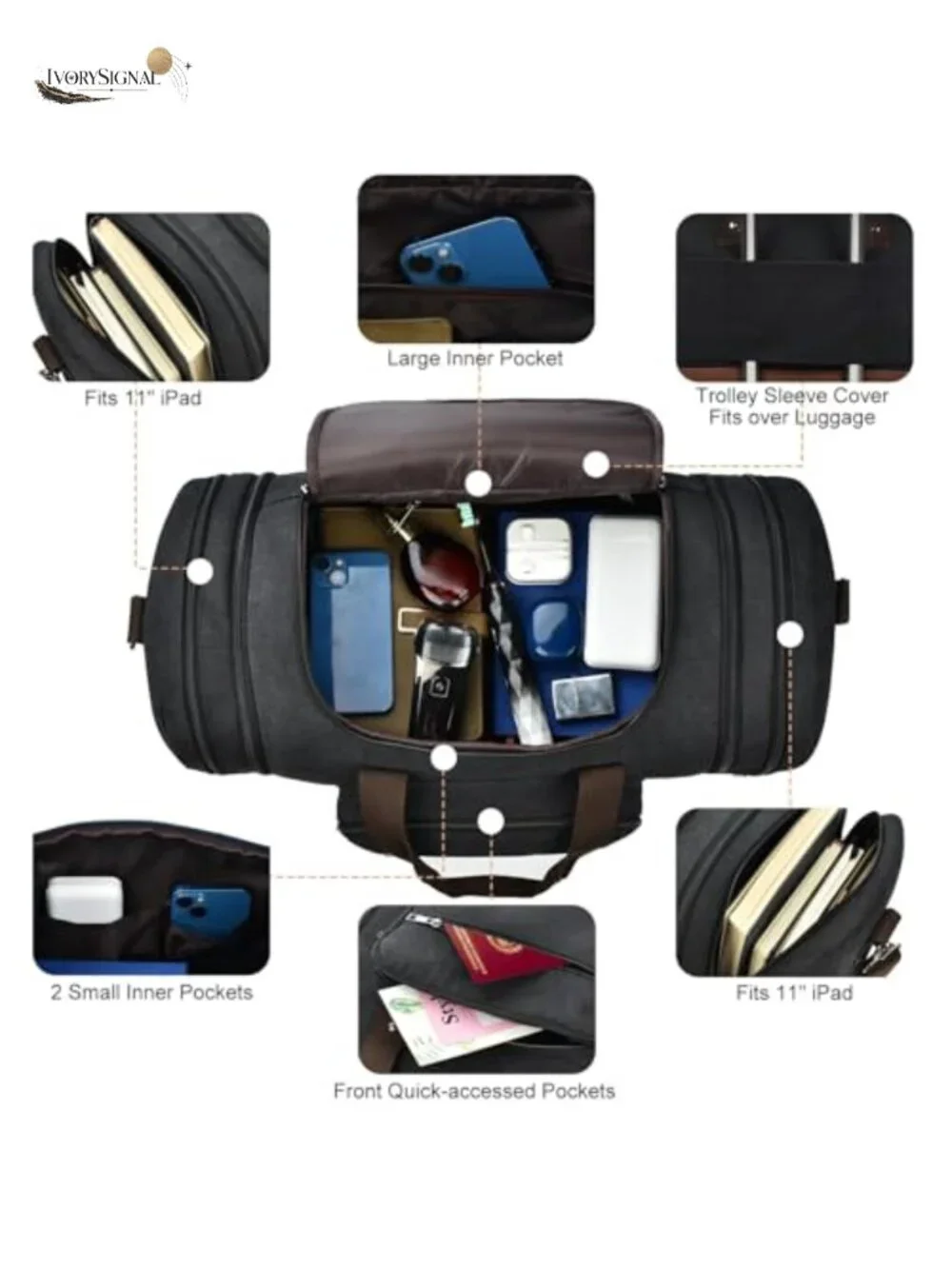 60L Canvas Duffle Bag Expandable Weekender Travel Gym Overnight Carry-On